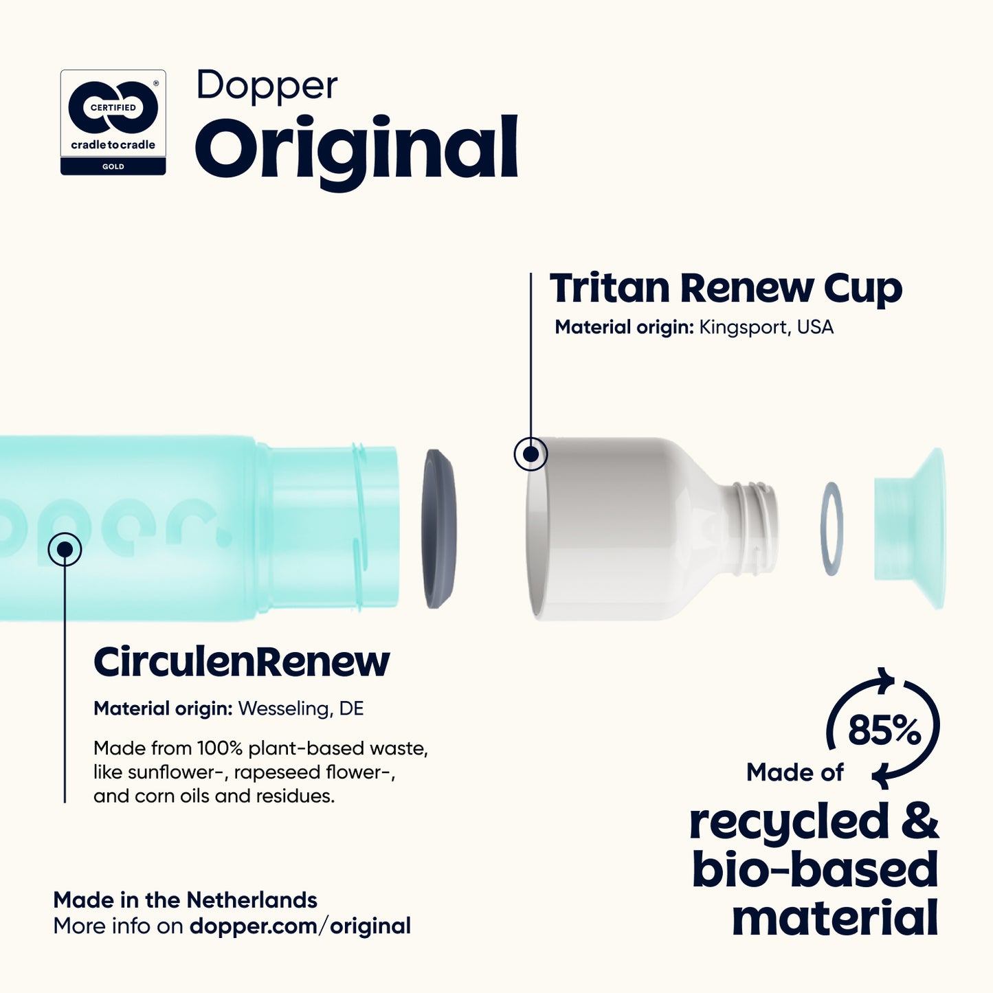 Dopper Trinkflasche 450 ml