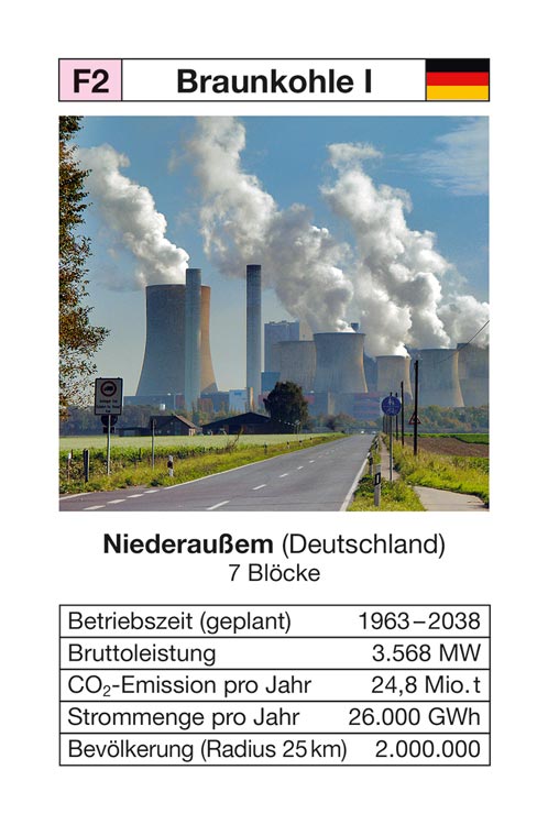 quartettspiel "kohlekraftwerke"