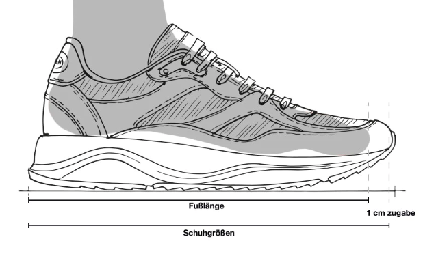 herrenturnschuhe