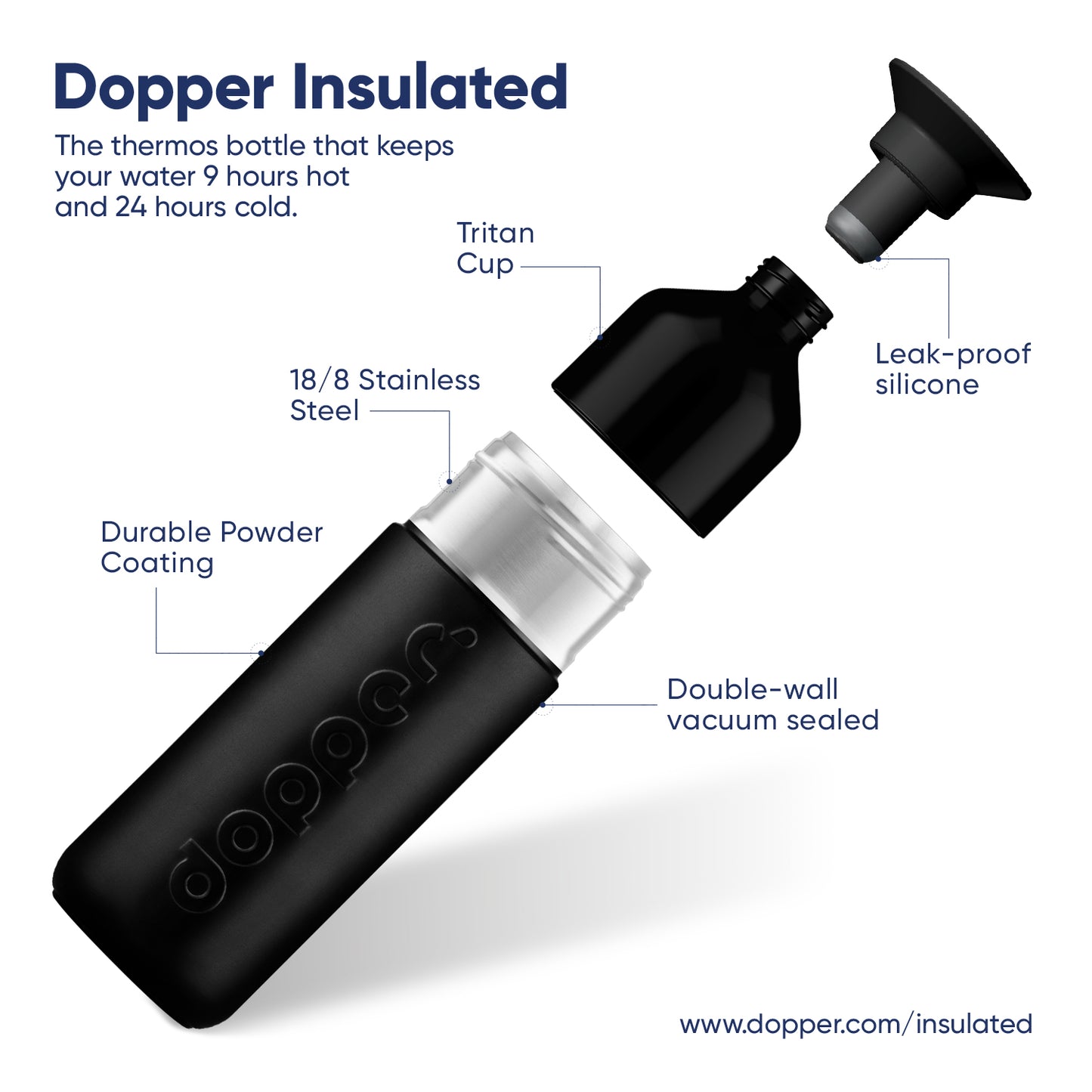Dopper Thermosflasche bunt 580 ml